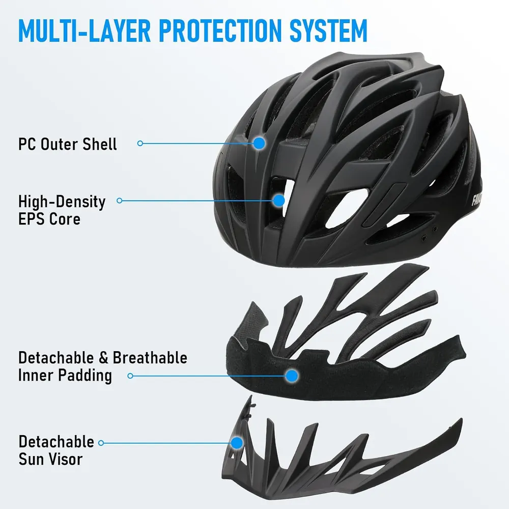 Cycle Helmet with Detachable Visor image 3