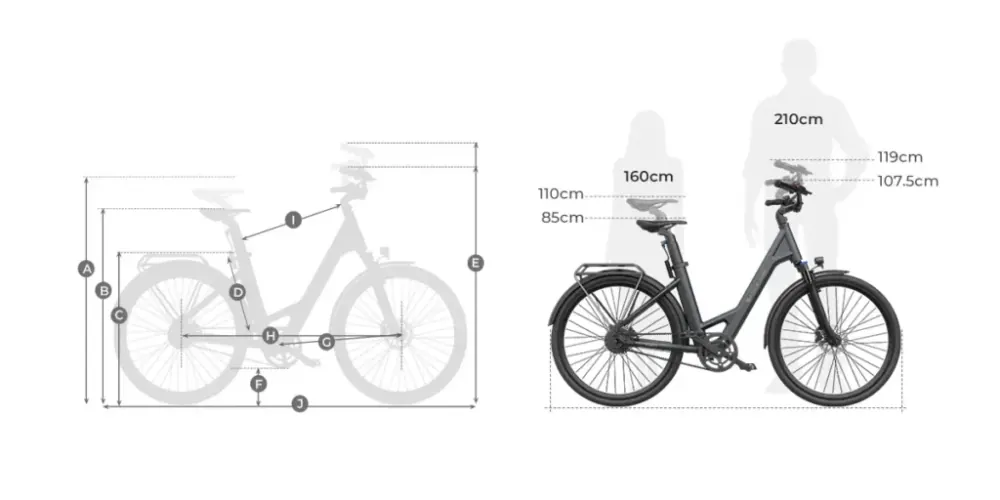 ADO Air 28 electric bike in blue, full side view with step-through frame and city background.