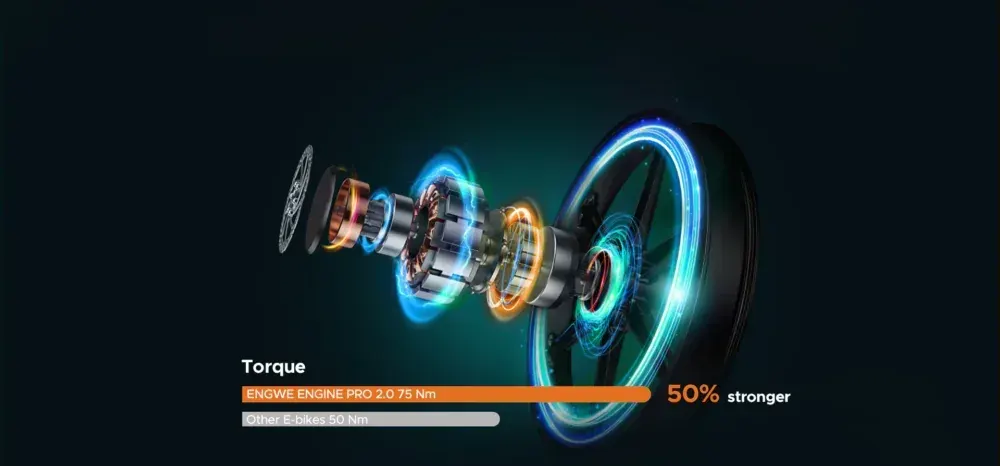 Engwe Engine Pro 2.0 Folding Electric Bike image 4