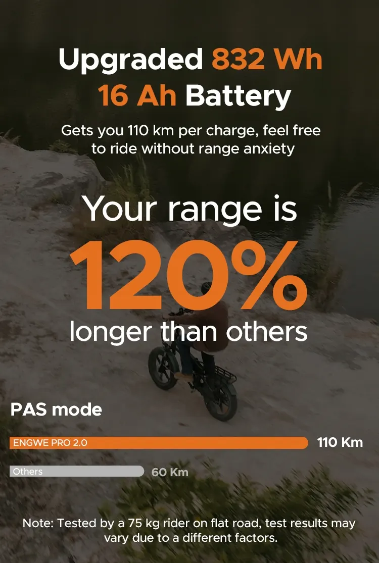 ENGWE ENGINE PRO 2.0 Folding Electric Bike image 10