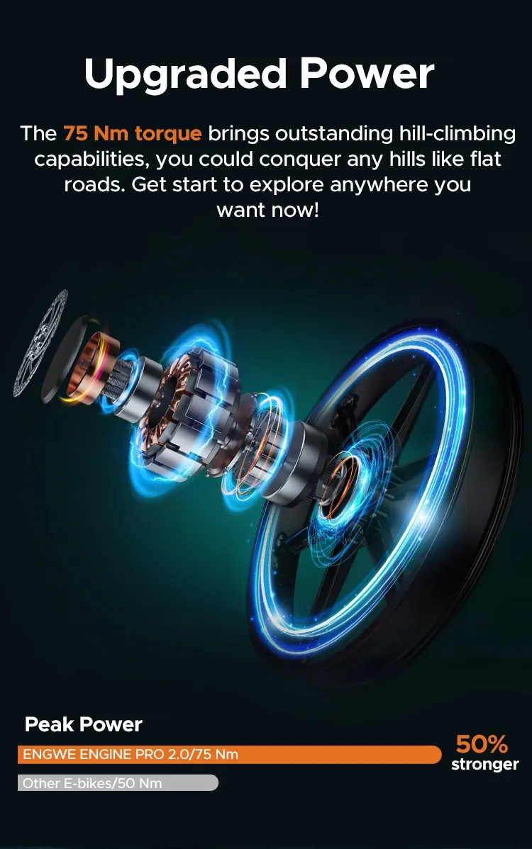 ENGWE ENGINE PRO 2.0 Folding Electric Bike image 11