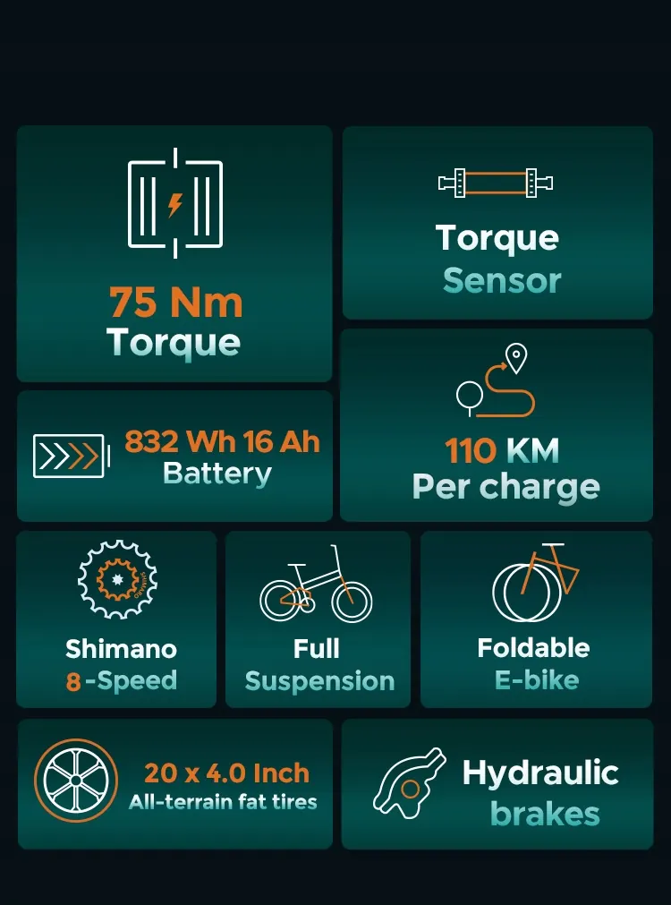 ENGWE ENGINE PRO 2.0 Folding Electric Bike image 9