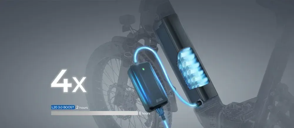 Engwe L20 3.0 Boost Folding Electric Bike image 8