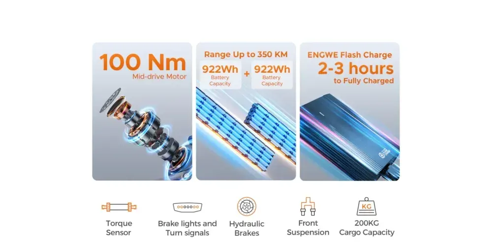 Engwe LE20 Electric Cargo Bike image 3