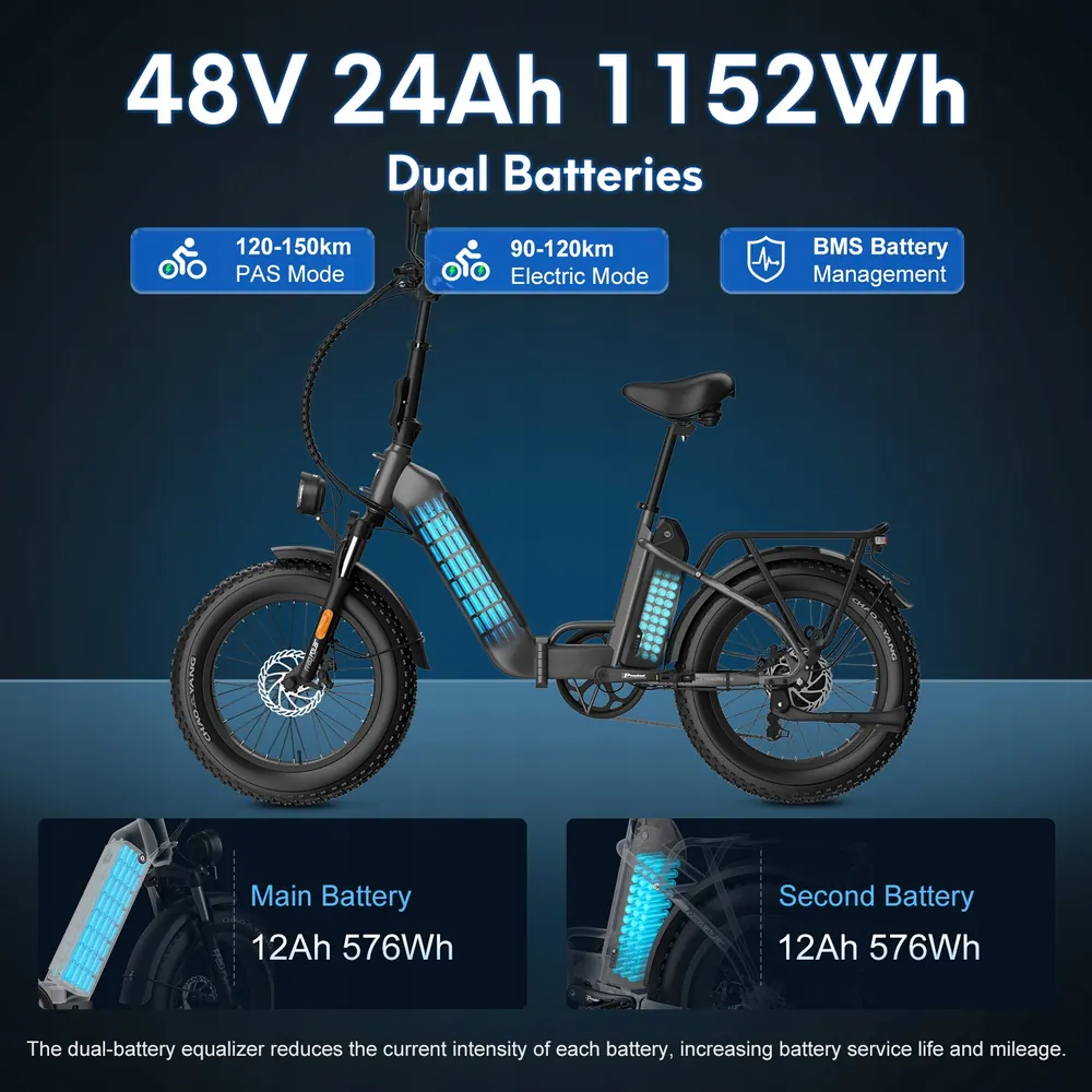Fafrees FF20 Polar front suspension fork for smooth rides.