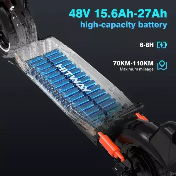 HITWAY H9 LED display showing speed and battery level, handlebar controls