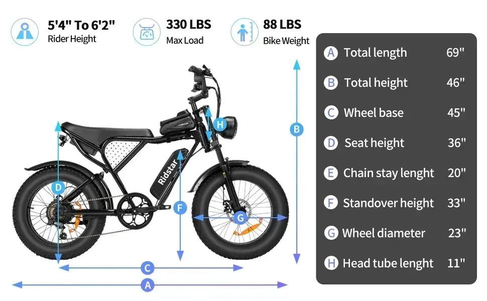 Ridstar Q20 fat tire electric bike full side view with black frame and thick tires