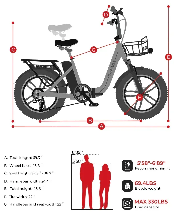 Samebike C05 Pro Step-through Foldable Fat Tire Ebike image 2