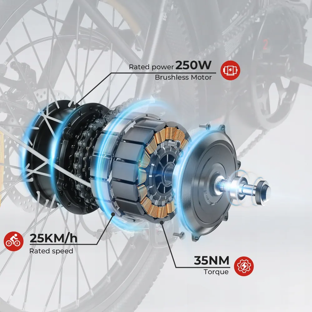 SAMEBIKE CY20 folding electric bike in original packaging box