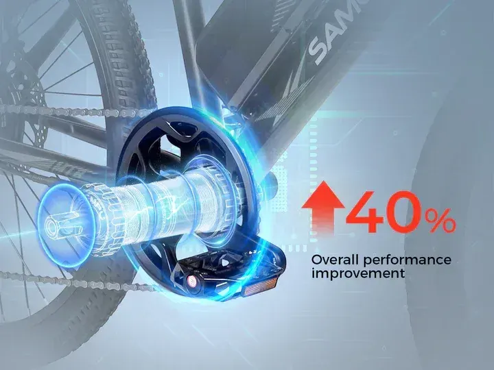 Samebike EBE2 Electric Mountain Bike image 9