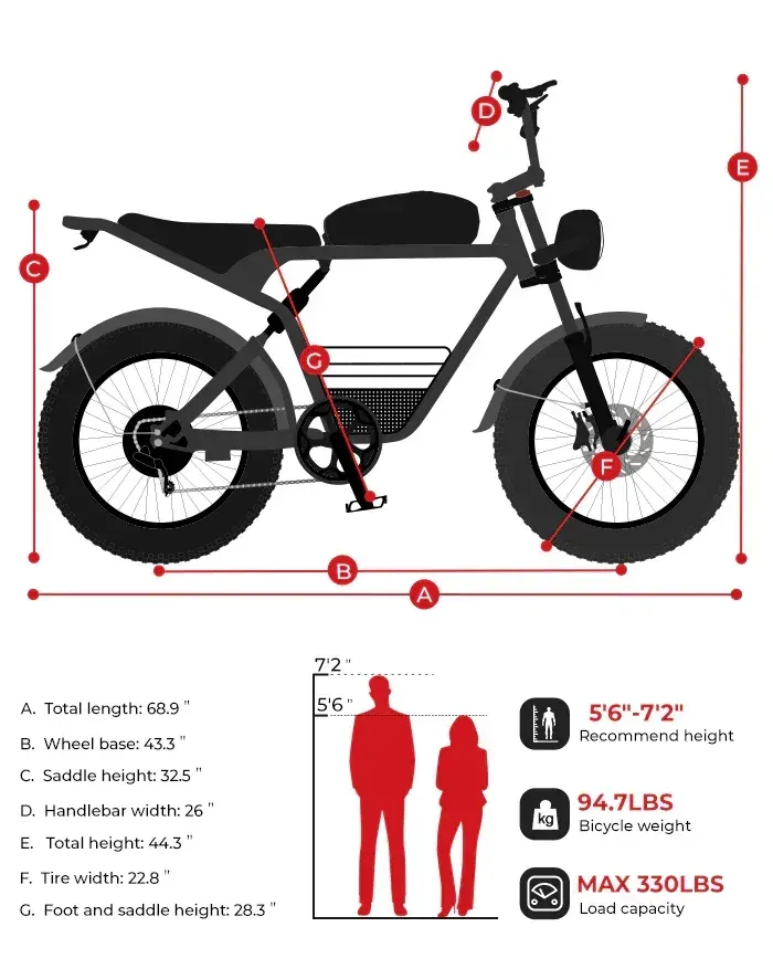 Samebike M20 retro electric bike in black, full side view with fat tires and cafe racer style.