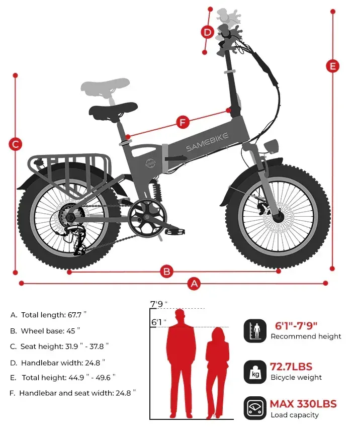 Samebike RS-A02 Pro Fat Tire Off Road Ebike image 2