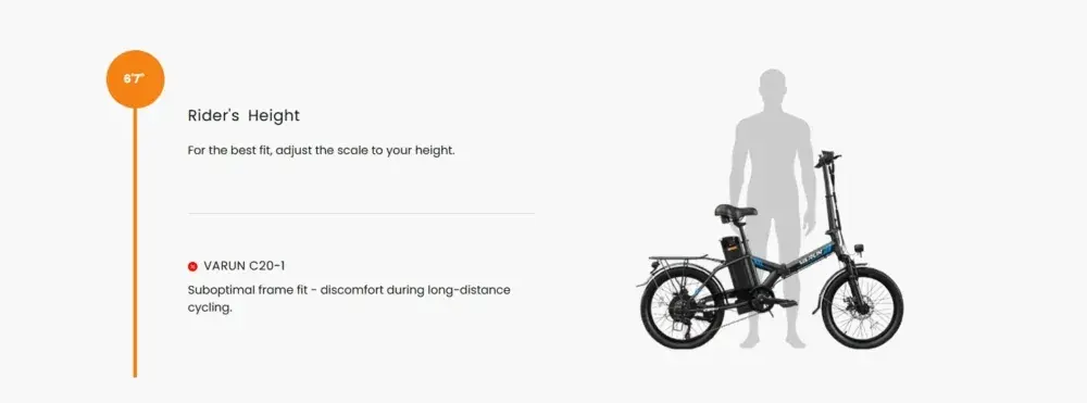 Varun C20-1 Electric Bike image 4