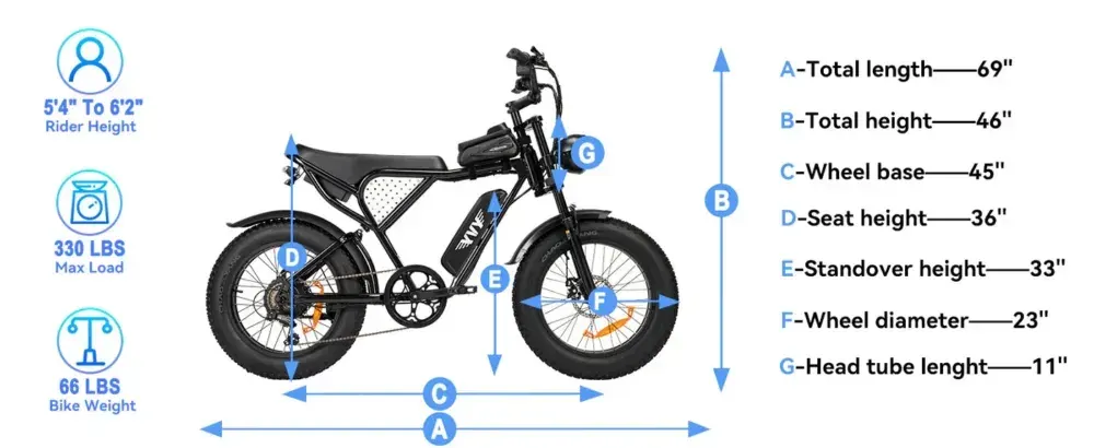 YVY C20 Lite Fat Tire Electric Bicycle image 2